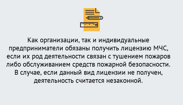 Почему нужно обратиться к нам? Рассказово Лицензия МЧС в Рассказово