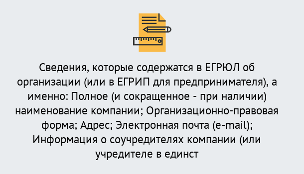 Почему нужно обратиться к нам? Рассказово Внесение изменений в ЕГРЮЛ 2019 в Рассказово