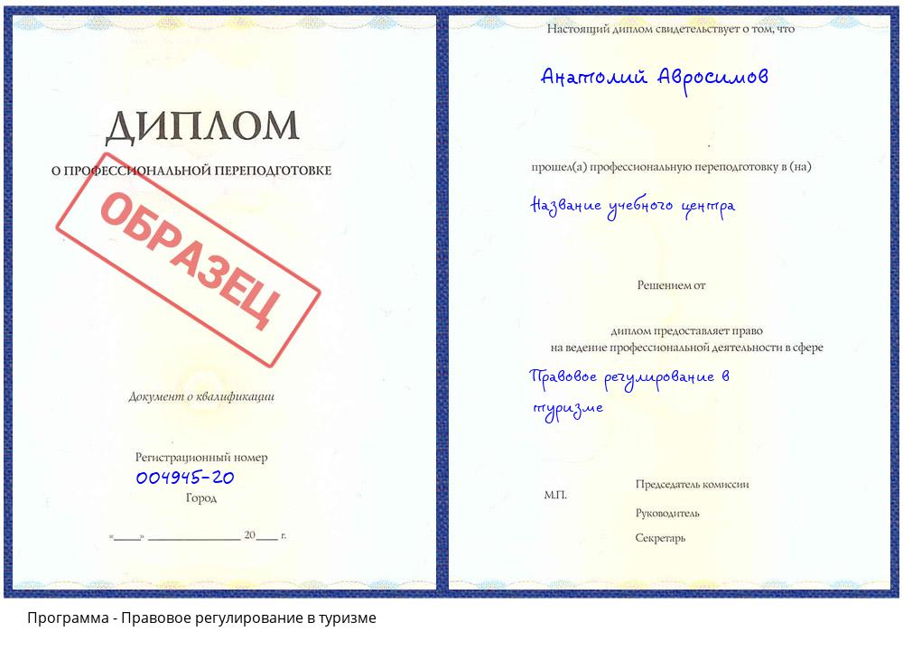 Правовое регулирование в туризме Рассказово